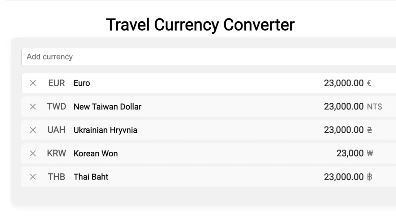 Travel Currency Converter